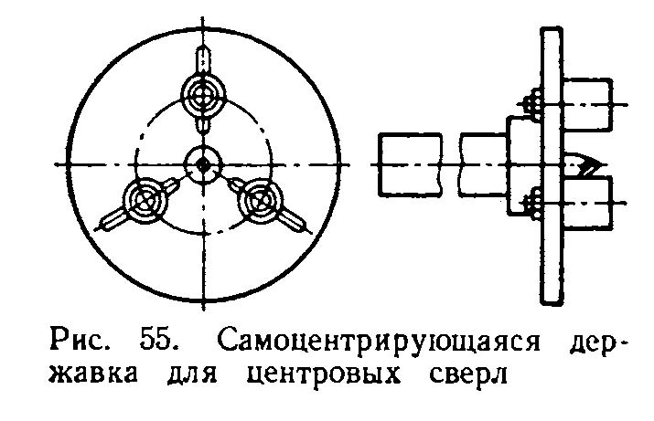 Самоцентрирующая державка для сверел